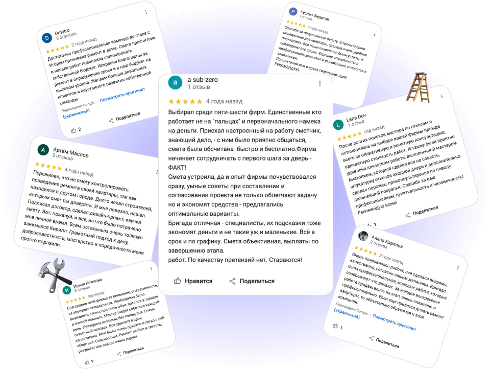 Відгуки
